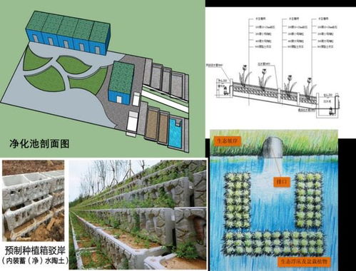 助力建设人水和谐美丽中国 都市环保研发多项高科技治污水