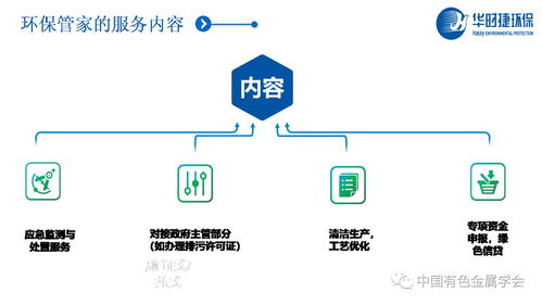 中国有色金属学会有色金属新材料全产业链绿色发展科技专家服务团 有色金属 云课堂 做好有色企业的环保管家